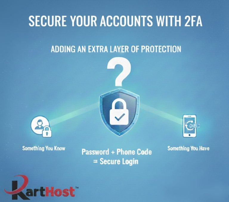 Understanding Two-Factor Authentication: A Beginner’s Guide to Better ...